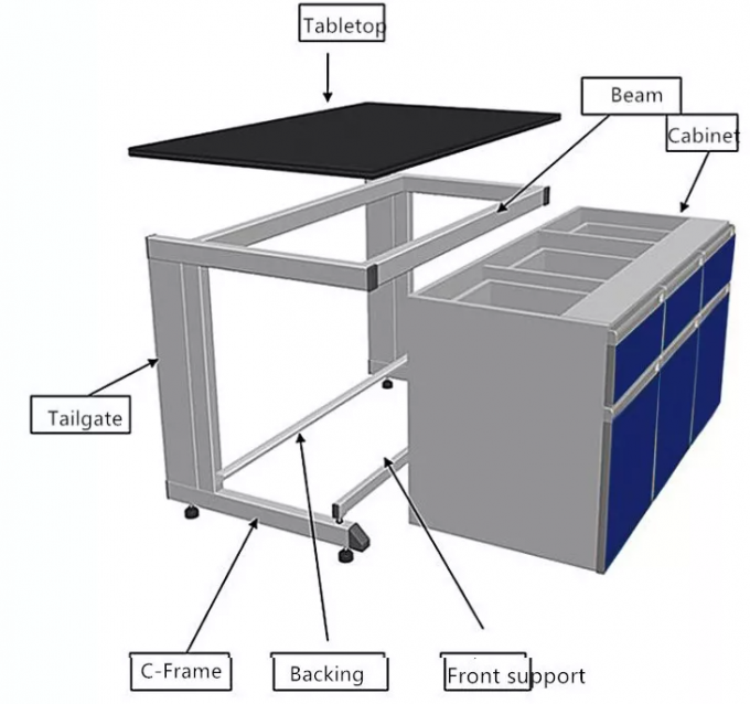 Banco de laboratorio químico de acero lleno de alta calidad de la resistencia del ácido y del álcali de Worktop de la resina de epoxy en venta 2