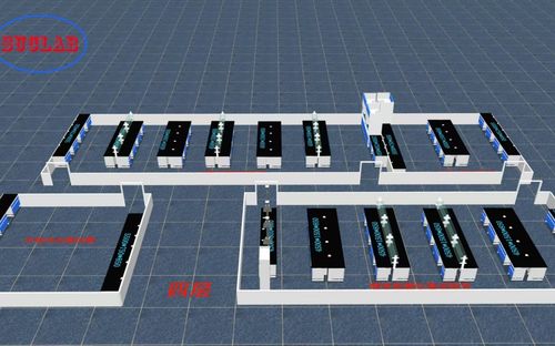 Últimas noticias de la empresa sobre How  is Lab Furniture  Design for  Research ;Laboratory