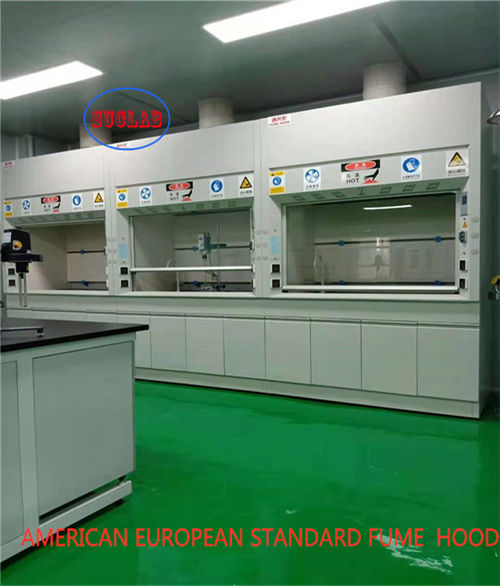 Últimas noticias de la empresa sobre Classification of SUCLAB Fume Hoods