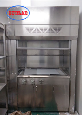 Buen precio 1000 m3/h Volumen de aire con conductos de humo de laboratorio en línea