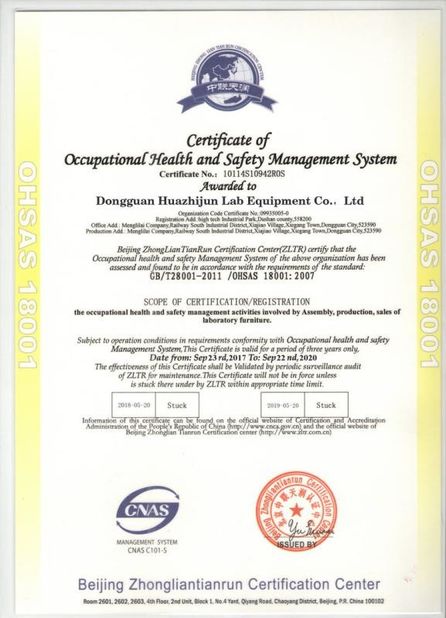 China Jiangxi Huazhijun Technology Co., Ltd certificaciones
